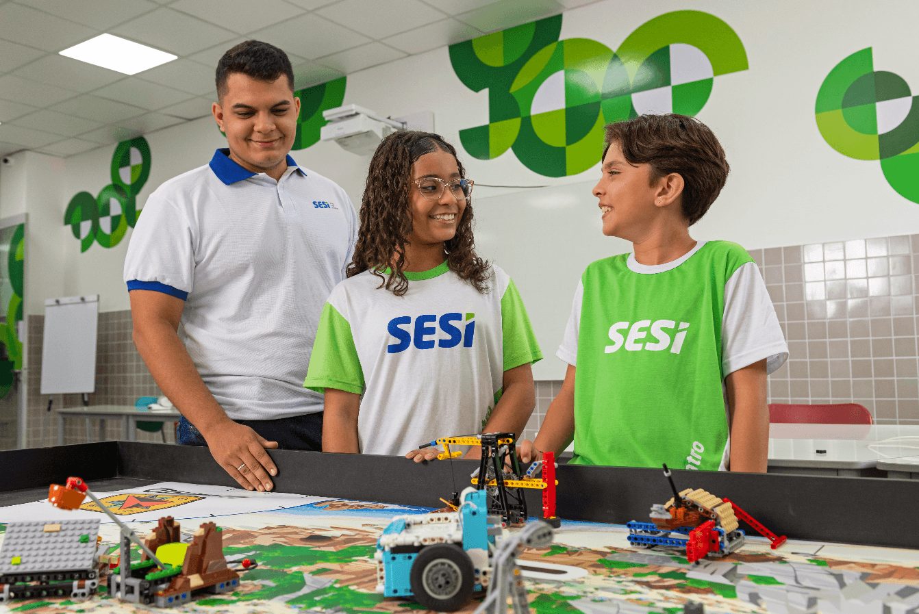Ensino Fundamental II (6º ao 9º ano)